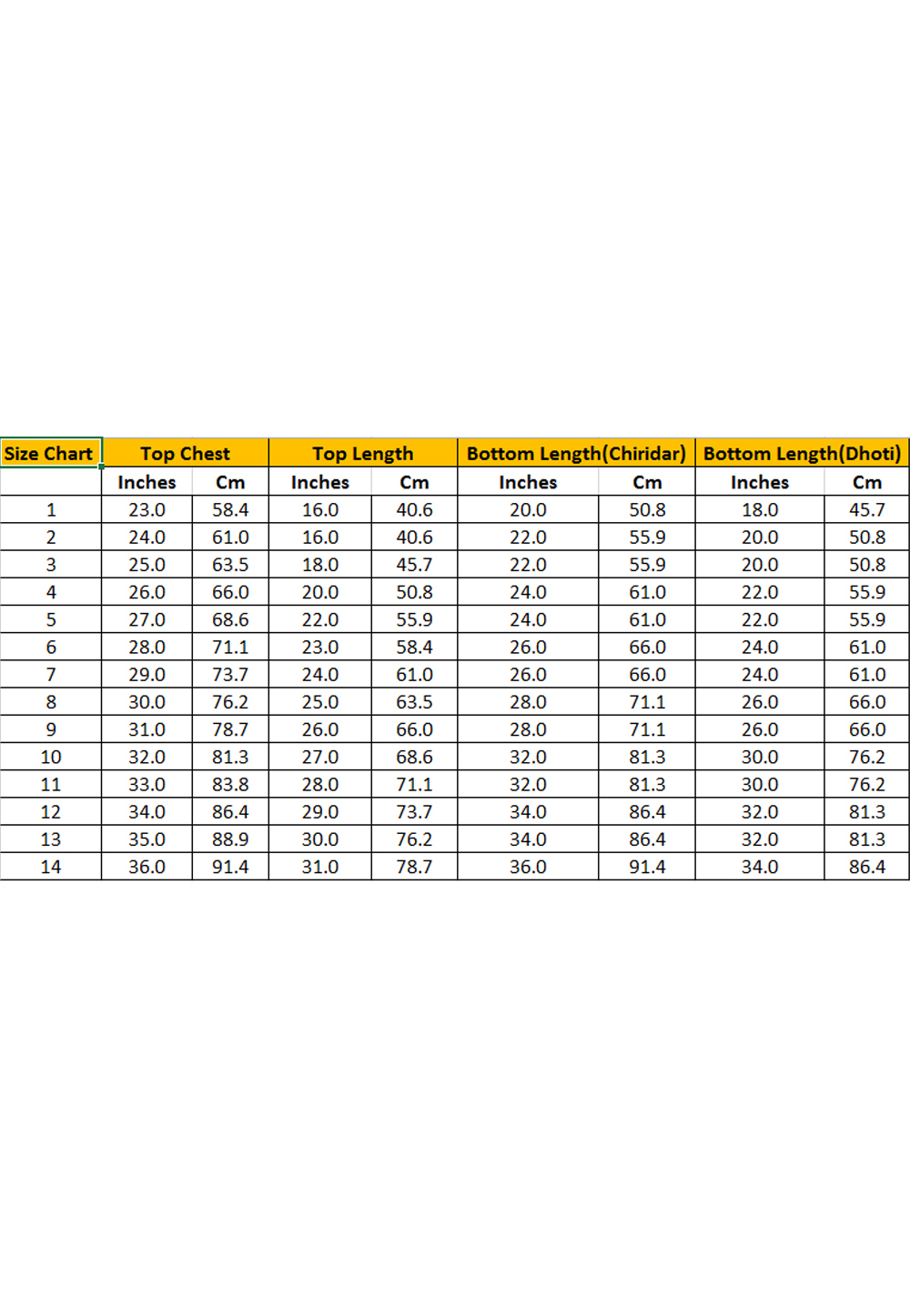 Payroll decimal conversion chart sale