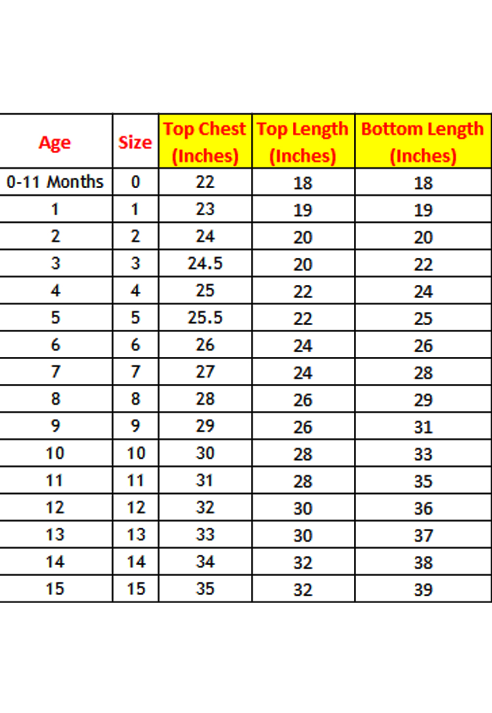 Men's Size Guide | Champion